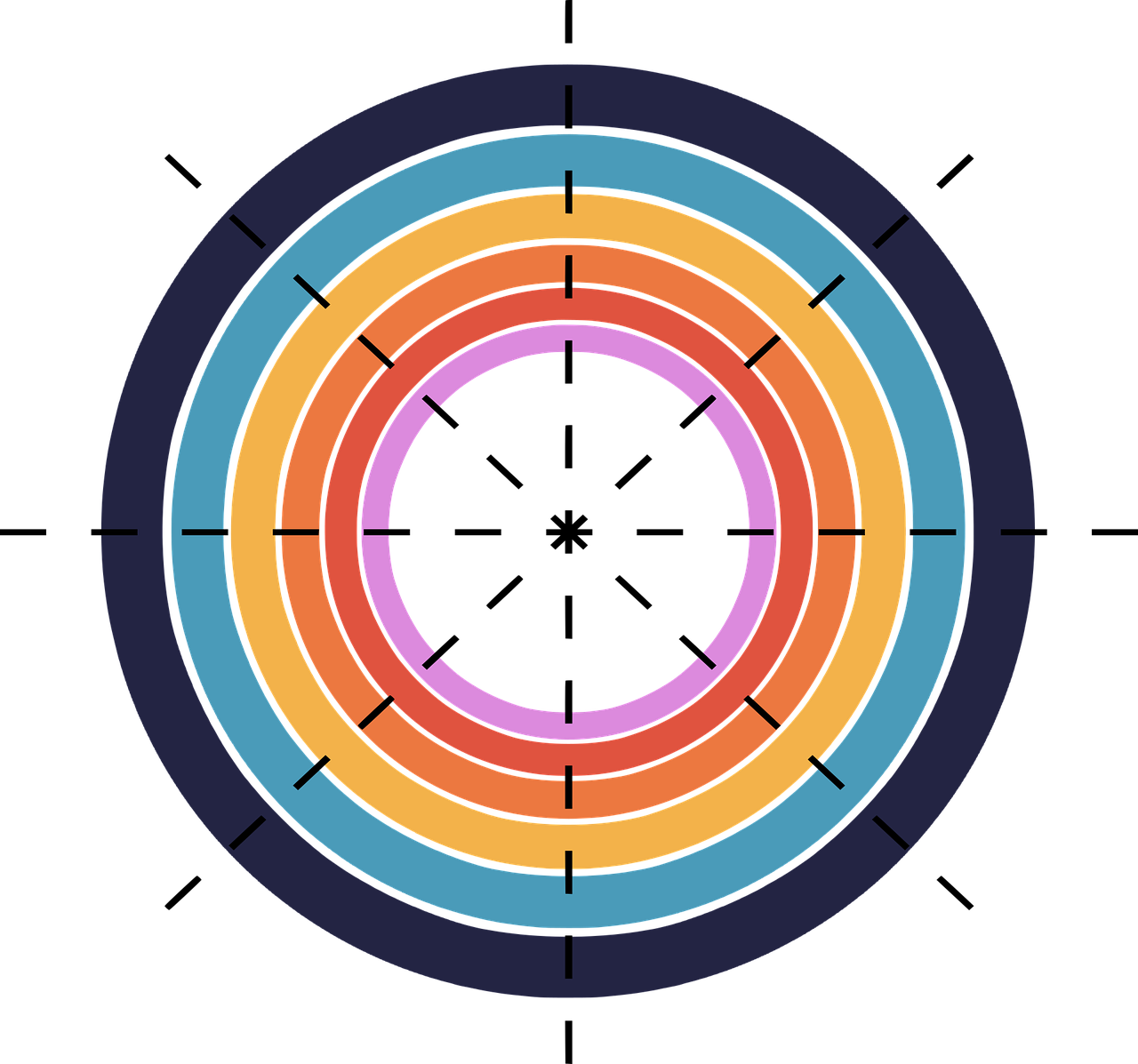 Understanding Pay Ranges, Pay Range Spread, and Pay Range Overlap in Compensation Management